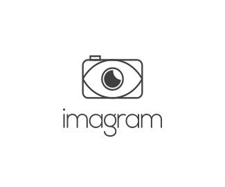 Imagram